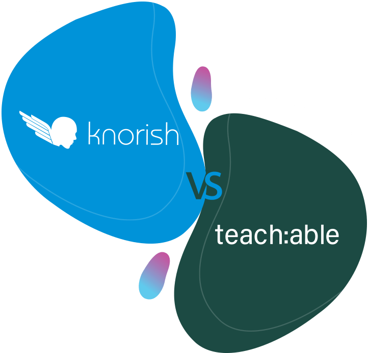 Create and sell online courses