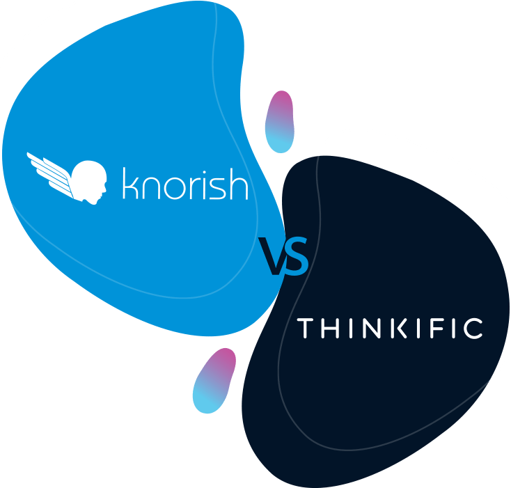 Create and sell online courses